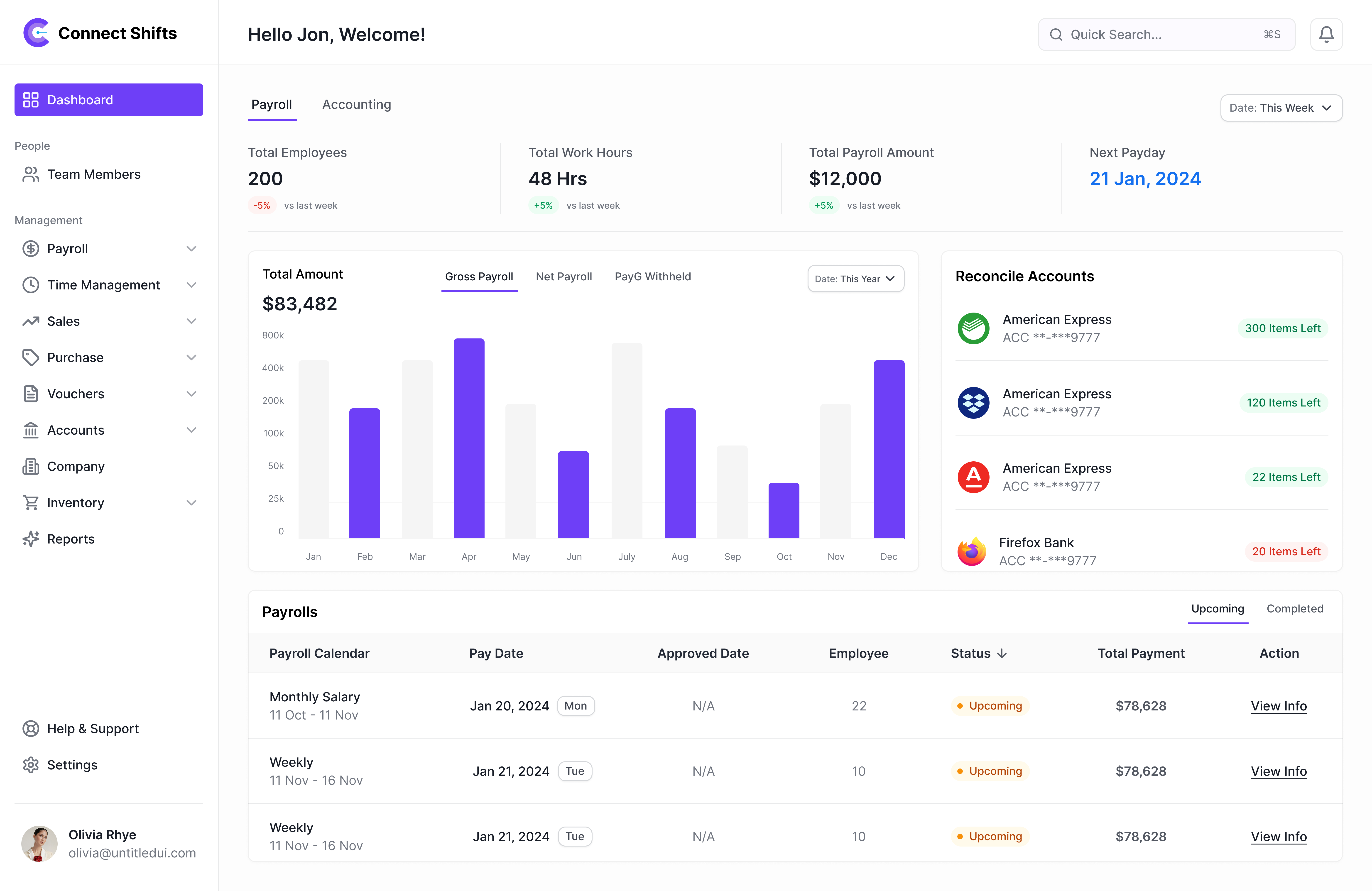  Automated Payroll & Compliance